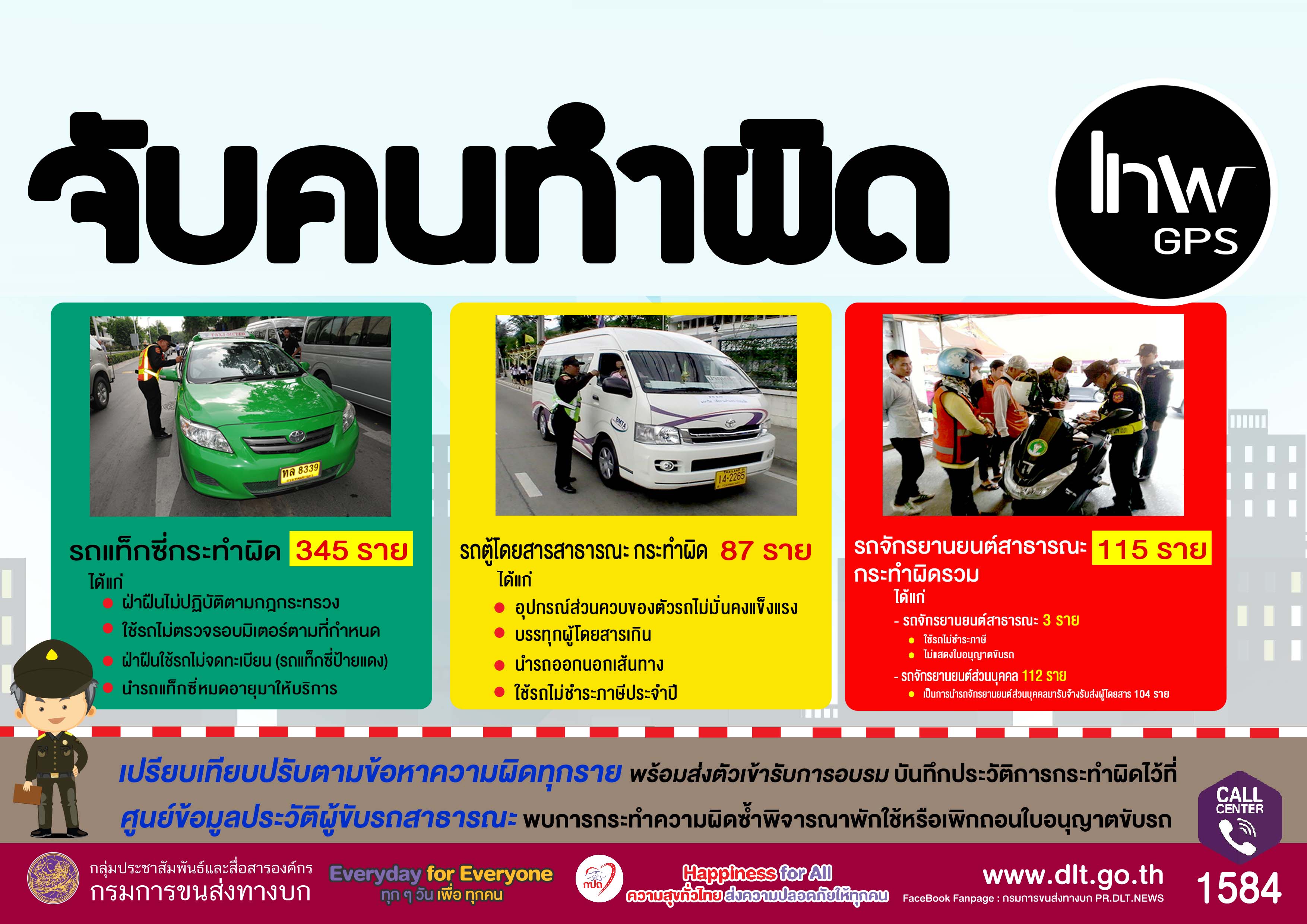 190309 จับคนทำผิดกรมขนส่ง 1