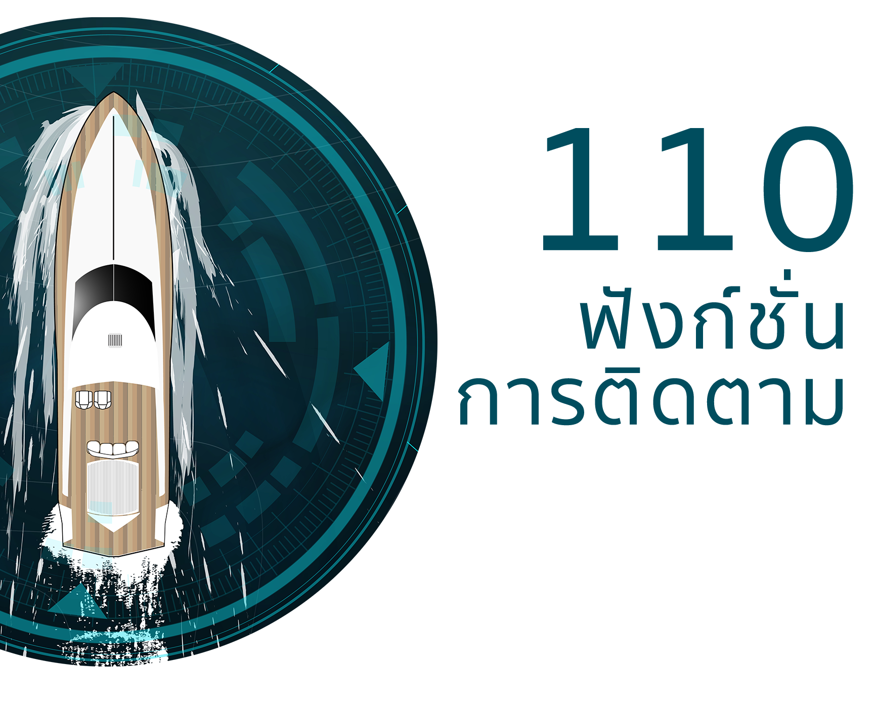 110ฟังก์ชั่นการติดตาม