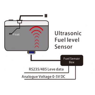 line_oa_chat_201211_100500